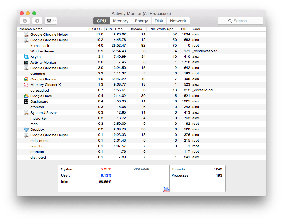 open task manager on mac